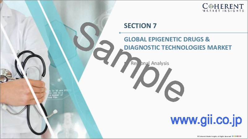 サンプル1：エピジェネティクス医薬品・診断技術市場：タイプ別（エピジェネティクス医薬品、（DNMT阻害剤、HDAC阻害剤、その他）、エピジェネティクス診断技術）、地域別- 規模、シェア、展望、機会分析、2022～2030年