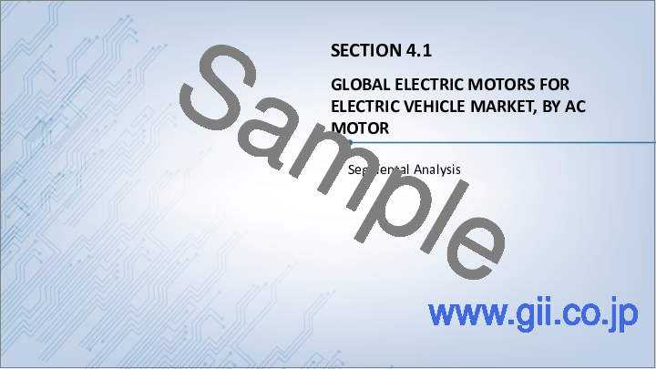 サンプル2：電気自動車用電動モーター市場：アプリケーションタイプ別、モータータイプ別、車両タイプ別、地域別- 規模、シェア、展望、機会分析、2022年～2028年