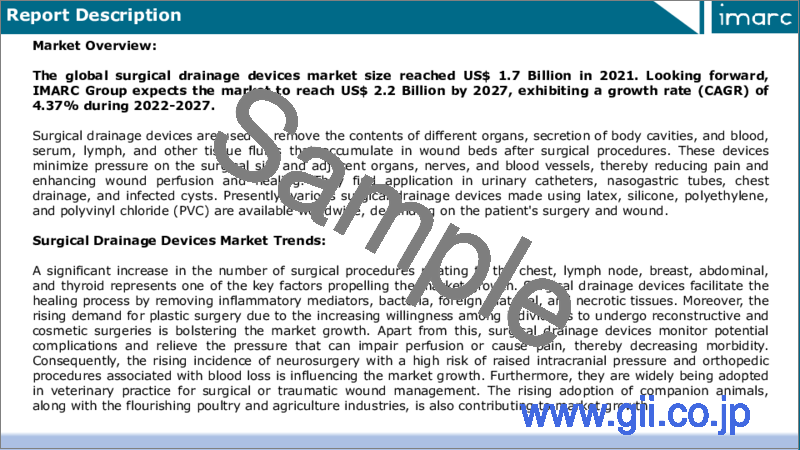 サンプル1：外科手術用ドレナージ用機器市場：世界の産業動向、シェア、規模、成長、機会、2022-2027年予測