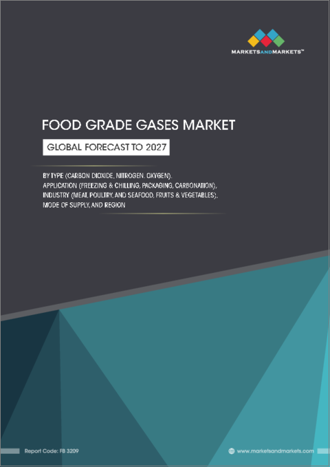 表紙：食品用ガスの世界市場：種類別 (窒素、酸素、二酸化炭素)・用途別 (冷凍・冷蔵、包装、炭酸化)・産業別 (乳製品・冷凍食品、食品・飲料、食肉・鶏肉・海産物)・地域別の将来予測 (2027年まで)