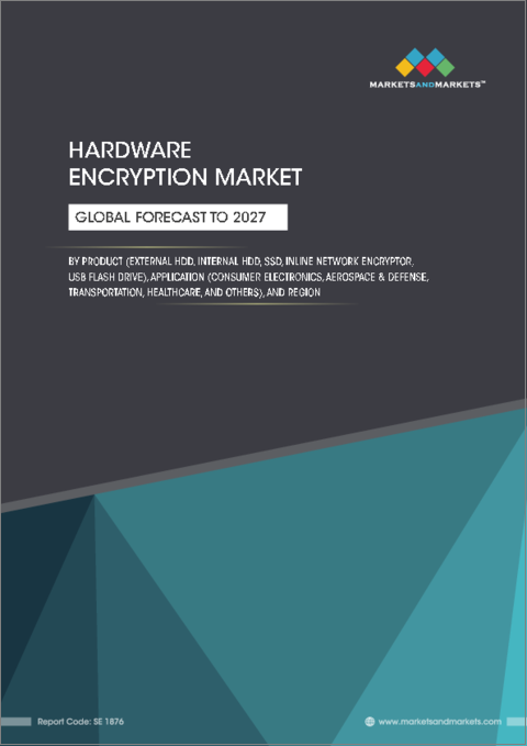 表紙：ハードウェア暗号化の世界市場：製品種類別 (外付けHDD、内蔵HDD、SSD、インラインネットワーク暗号化装置、USBフラッシュドライブ)・用途別 (家電、航空宇宙・防衛、交通機関、医療)・地域別の将来予測 (2027年まで)