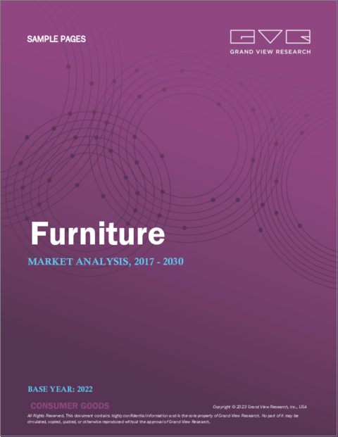 表紙：家具市場の規模、シェア、動向分析レポート：製品別（ベッド、テーブル、デスク、ソファ、椅子、スツール、キャビネット、棚）、素材別（金属、木材、プラスチック、ガラス）、用途別、地域別、セグメント別予測、2022年～2030年