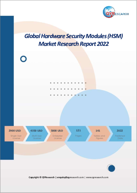 表紙：ハードウェアセキュリティモジュール (HSM) の世界市場：規模・現状・予測 (2022年)
