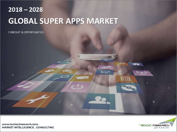 表紙：スーパーアプリの世界市場 - 産業規模、シェア、動向、機会、予測：用途別、ビジネスモデル別、デバイス別、サービス別、地域別、競合別（2018年～2028年）