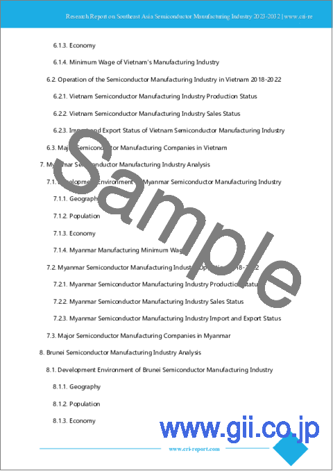 サンプル1：東南アジアの半導体製造業に関する調査報告書（2023年～2032年）