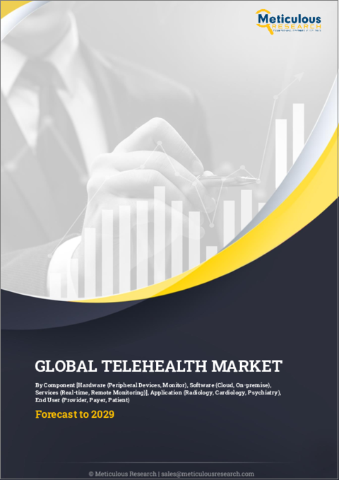 表紙：遠隔医療の世界市場：コンポーネント別、ソフトウェア別、サービス別、用途別、エンドユーザー別 - 予測（～2029年）