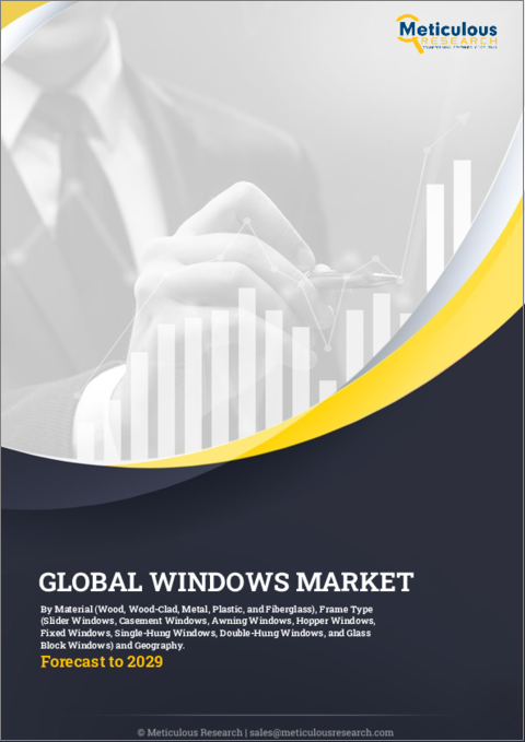 表紙：窓の世界市場：材料別、フレームタイプ別、地域別 - 予測（～2029年）