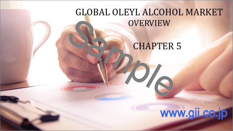 サンプル1：オレイルアルコールの世界市場：市場規模、市場シェア、動向分析、機会、予測：供給源別、用途別、地域別（2018年～2028年）