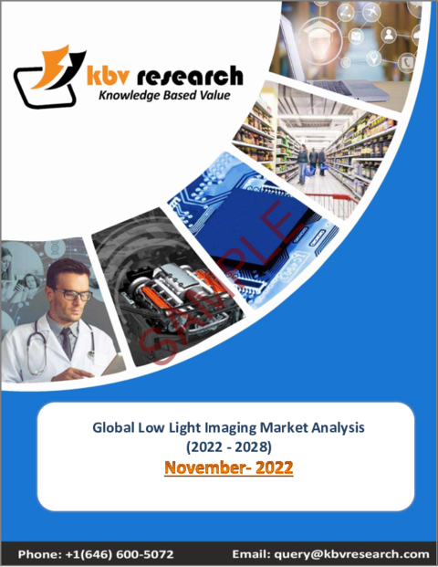 表紙：低照度イメージングの世界市場規模、シェア、産業動向分析レポート：分野別、用途別（写真、モニタリング、検査・検出、セキュリティ・監視）、技術別、地域別展望・予測、2022年～2028年