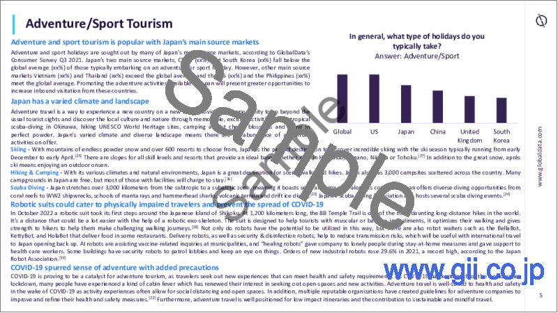 サンプル2：日本のデスティネーションツーリズム市場：国際線到着数、国内旅行数、主要供給地/出発地市場、動向、観光客のプロファイル、消費分析、主要インフラプロジェクトとアトラクション、リスクと将来の機会、2022年最新版