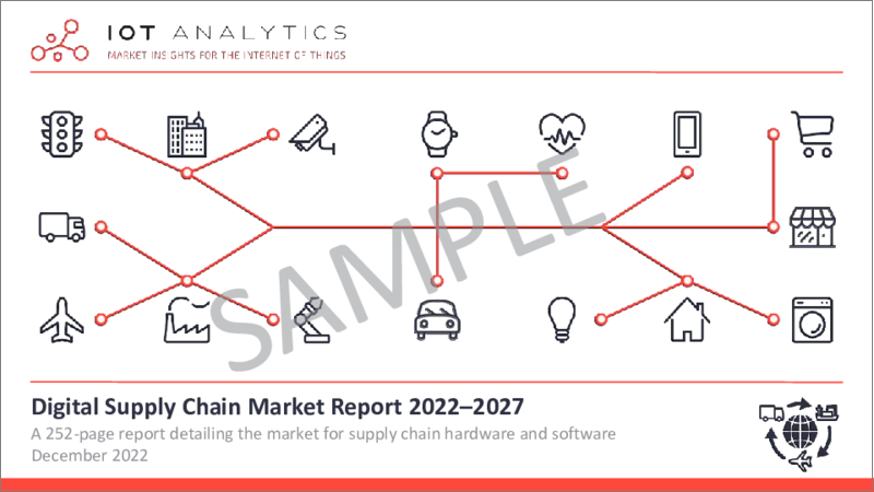 表紙：デジタルサプライチェーン市場：2022年～2027年