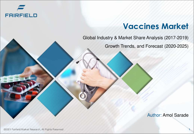 表紙：ワクチンの世界市場：業界分析（2019年～2021年）－成長動向と市場予測（2022年～2029年）