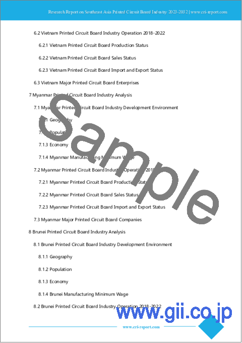 サンプル1：東南アジアのプリント基板市場分析（2023年～2032年）