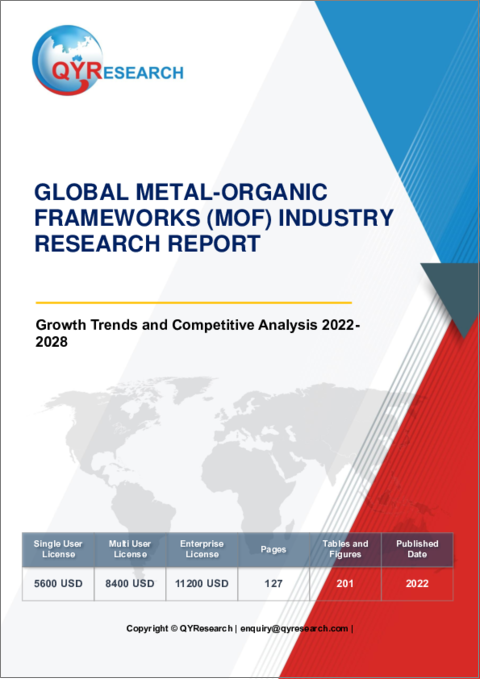 表紙：金属有機構造体（MOF）の世界市場 - 成長動向・競合分析：2022年～2028年