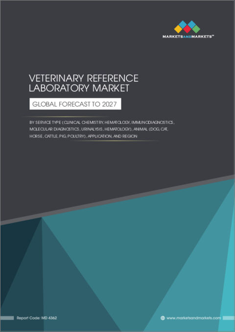 表紙：動物用リファレンスラボの世界市場：サービスタイプ別（臨床化学、免疫診断（ELISA）、分子診断（PCR、マイクロアレイ））、用途別（病理、ウイルス）、動物別（コンパニオン、家畜）、地域別 - 2027年までの予測