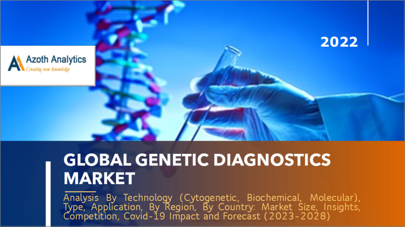 表紙：遺伝子診断の世界市場：技術別、タイプ別、用途別、地域別、国別 - 市場規模、考察、競合、COVID-19の影響、予測（2023年～2028年）