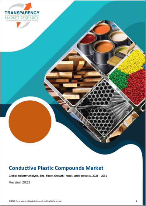表紙：導電性プラスチックコンパウンド市場 - 世界の業界分析、規模、シェア、成長、動向、予測（2022年～2031年）