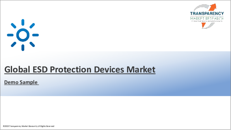 表紙：ESD保護デバイス市場 - 世界の業界分析、規模、シェア、成長、動向、予測（2018年～2026年）