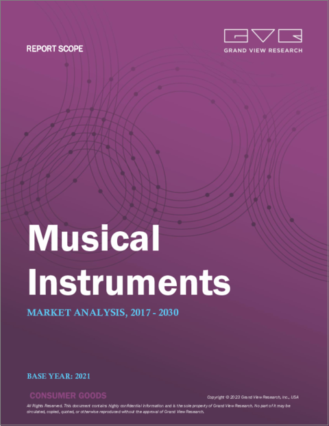 表紙：楽器市場の規模、シェア、動向分析レポート：タイプ別（弦楽器、打楽器、管楽器、鍵盤）、流通チャネル別（オフライン、オンライン）、地域別、セグメント別予測、2023年～2030年