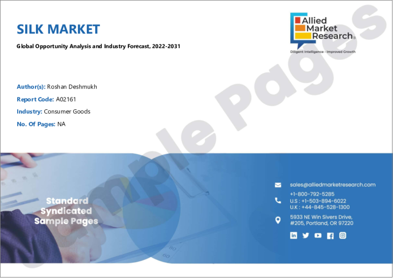 表紙：シルク市場：タイプ別（マルベリーシルク、タッサーシルク、エリシルク、その他）、エンドユーザー別（テキスタイル、コスメティック、メディカル）：世界の機会分析および産業予測、2021-2031年