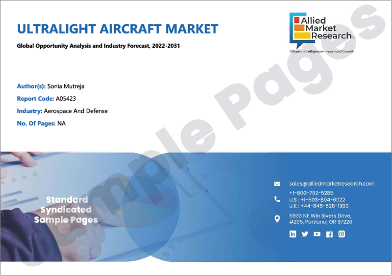 表紙：超軽量航空機市場：技術別（有人、無人）、推進方式別（従来型推進、電気・ハイブリッド）、離陸方式別（CTOL、VTOL）、最終用途別（民間・商業、軍用）：世界のビジネスチャンス分析と産業予測、2021-2031年