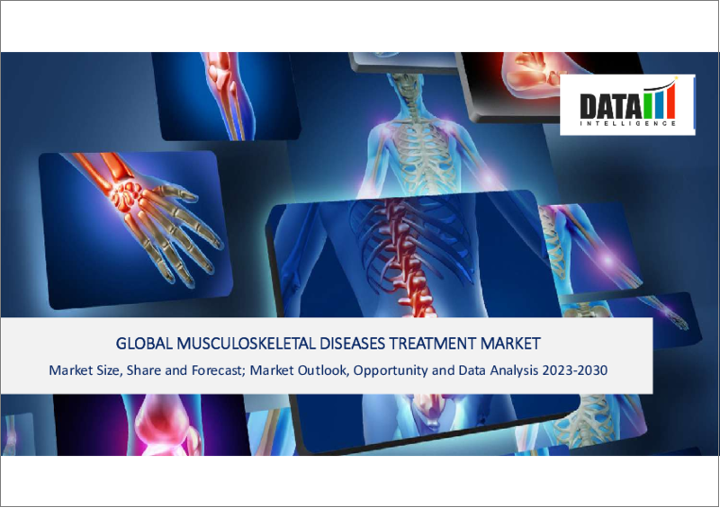表紙：筋骨格系疾患治療の世界市場-2023-2030