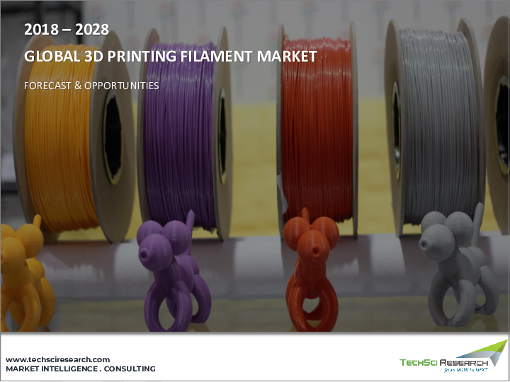 表紙：3Dプリント用フィラメントの世界市場：業界規模、シェア、動向、機会、予測（2018年～2028年） - 材料別、タイプ別、最終用途別、地域別、および競合