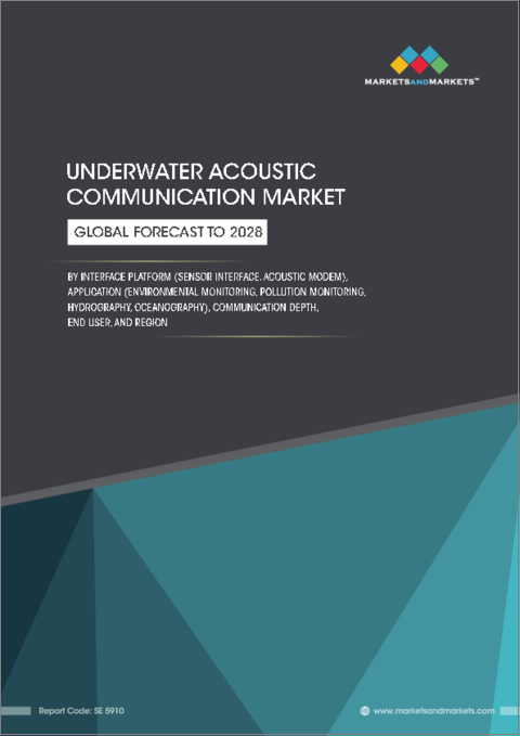 表紙：水中音響通信の世界市場：インターフェースプラットフォーム別（センサーインターフェース、音響モデム）、用途別（環境モニタリング、汚染モニタリング、水路学、海洋学）、通信深度別、エンドユーザー別、地域別 - 2028年までの予測