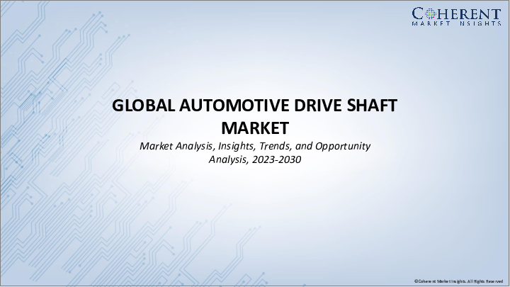 表紙：自動車用ドライブシャフト市場：デザインタイプ別、ポジションタイプ別、車種別、地域別- 規模、シェア、展望、機会分析、2022年～2030年