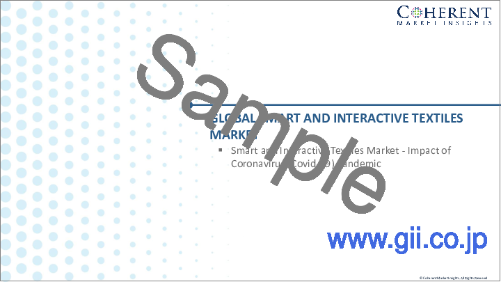 サンプル1：スマートおよびインタラクティブテキスタイル市場、アプリケーション別、地域別- 規模、シェア、展望、機会分析、2022年～2030年