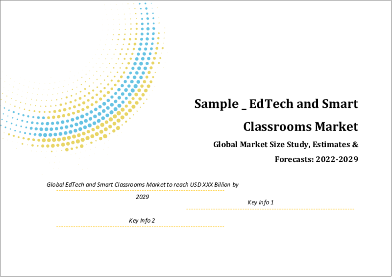 表紙：EdTechとスマート教室の世界市場規模調査＆予測、ハードウェア別、教育システム別、エンドユーザー別、展開別、地域別分析、2022-2029年