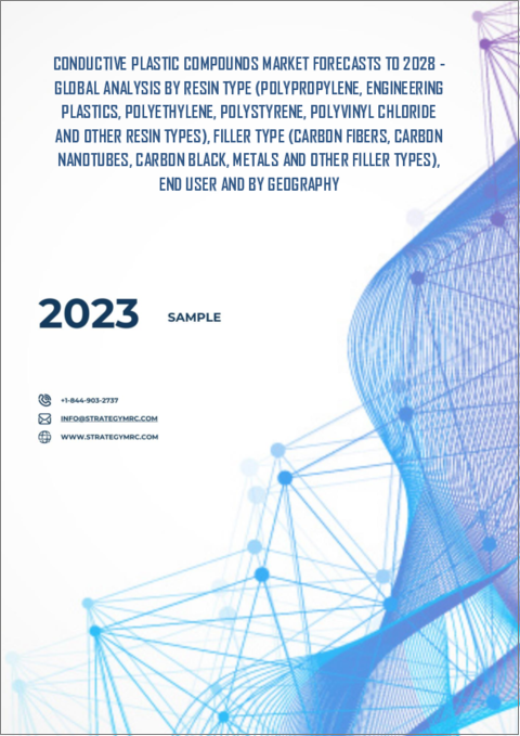 表紙：導電性プラスチックコンパウンドの世界市場の分析・予測 (～2028年)：樹脂タイプ・フィラータイプ・エンドユーザー・地域別