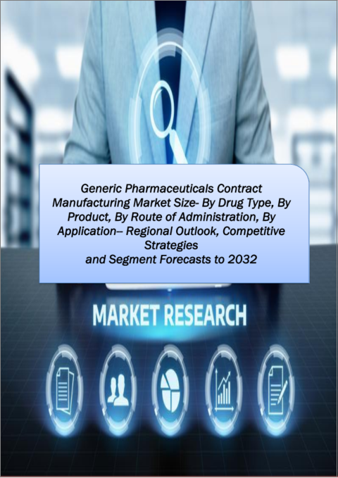 表紙：ジェネリック医薬品受託製造の世界市場：市場規模 - 薬物タイプ別、製品別、投与経路別、用途別、地域別展望、競合戦略、セグメント別予測（～2032年）