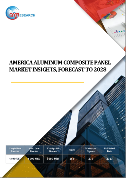 表紙：南北アメリカのアルミニウム複合パネル市場：考察と予測 (2028年まで)