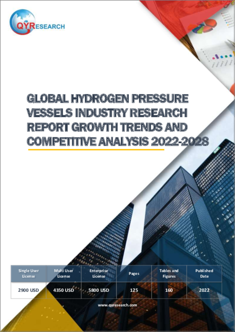 表紙：水素圧力容器の世界市場：成長動向・競合分析 (2022年～2028年)