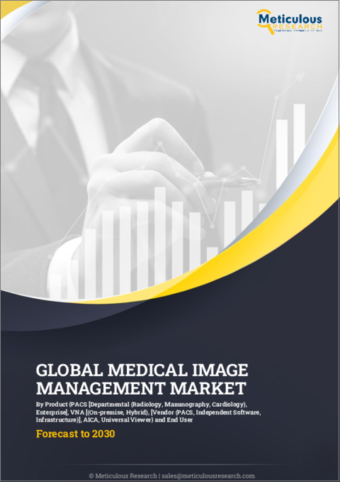 表紙：医用画像管理の世界市場：製品、エンドユーザー別 - 2030年までの予測