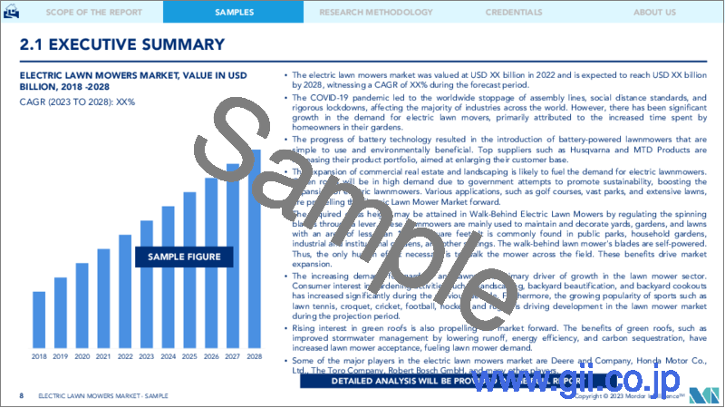 サンプル1：電動芝刈り機市場- 成長、動向、予測（2023年-2028年）