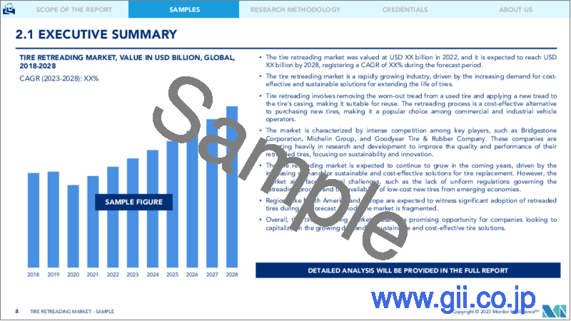 サンプル1：リトレッドタイヤ市場- 成長、動向、予測（2023年～2028年）