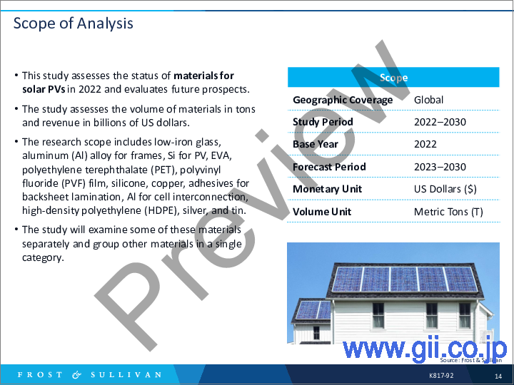 サンプル1：太陽光発電材料の世界市場：成長機会