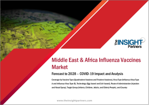 表紙：中東・アフリカのインフルエンザワクチン市場の2028年までの予測-地域分析- ワクチンタイプ、ウイルスタイプ、技術、投与経路、ターゲットグループ別