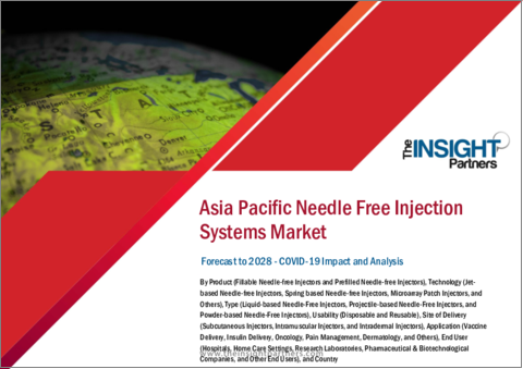 表紙：アジア太平洋の無針注射システム市場の2028年までの予測-地域分析- 製品、技術、タイプ、使用性、送達部位、用途、エンドユーザー別