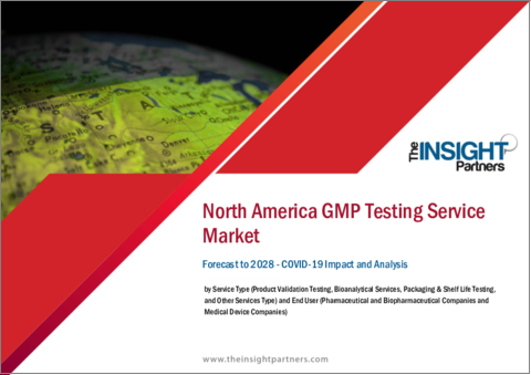 表紙：北米のGMP試験サービス市場の2028年までの予測-サービスタイプ別、エンドユーザー別と地域別分析