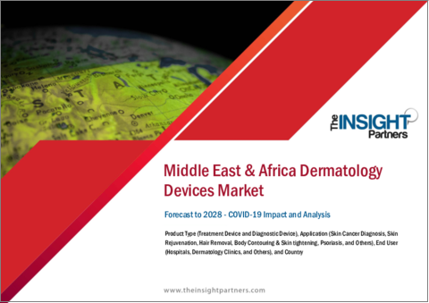 表紙：中東・アフリカの皮膚科機器市場の2028年までの予測-製品タイプ、用途、エンドユーザー別と地域分析