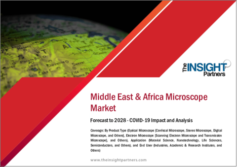 表紙：中東・アフリカの顕微鏡市場の2028年までの予測-地域分析- 製品タイプ別、用途別、エンドユーザー別