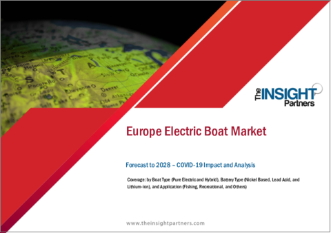 表紙：欧州の電動ボート市場の2028年までの予測- 地域別分析- ボートタイプ別（ピュアエレクトリック、ハイブリッド）、バッテリータイプ別（ニッケルベース、鉛酸、リチウムイオン）、用途別（漁業、レクリエーション、その他）
