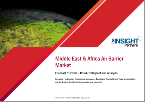 表紙：中東・アフリカのエアバリア市場の2028年までの予測-地域別分析-カテゴリー別（コーティング、メンブレン）、タイプ別（蒸気透過性、蒸気不透過性）、用途別（住宅、商業、産業）
