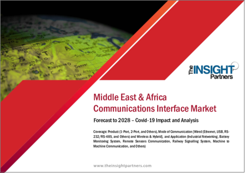表紙：中東・アフリカの通信インターフェース市場の2028年までの予測- 地域別分析- 製品別、通信方式別、用途別