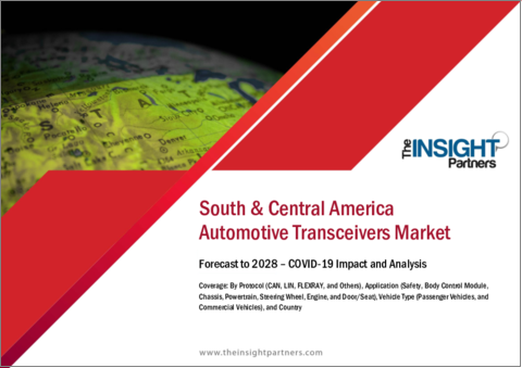 表紙：中南米の車載トランシーバーの2028年までの市場予測-地域分析-プロトコル、アプリケーション、車種別