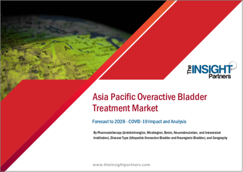 表紙：アジア太平洋地域の過活動膀胱治療市場の2028年までの予測- 地域別分析- 薬物療法別、疾患タイプ別