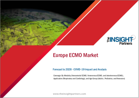 表紙：欧州のECMO市場の2028年までの予測- 地域別分析- モダリティ、アプリケーション、年齢層別